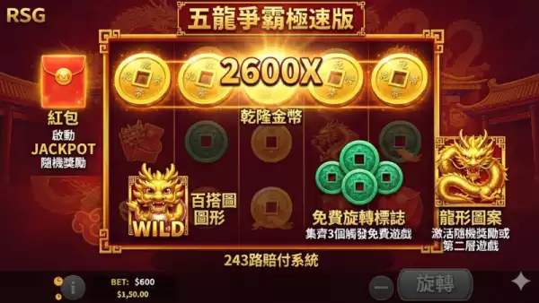 老虎機遊戲