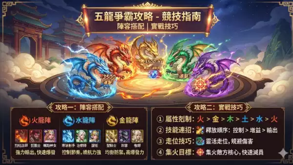 免費遊戲