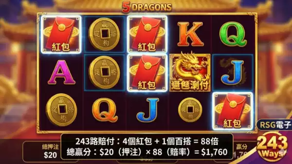 RSG經典老虎機