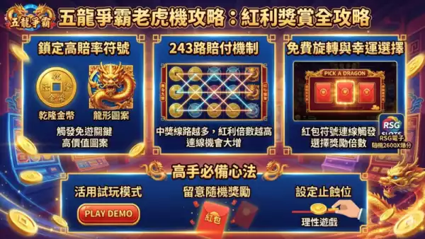 中獎機率