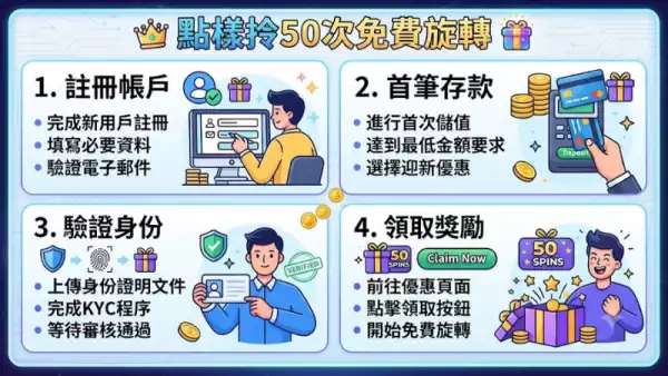 點樣拎50次免費旋轉