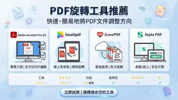 PDF旋轉工具推薦