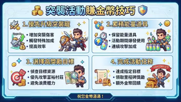 突襲活動賺金幣技巧