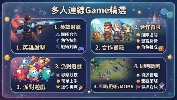 多人連線Game精選