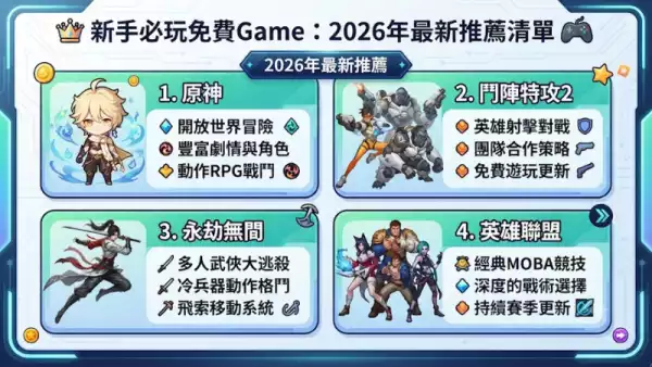 新手必玩免費Game:2026年最新推薦清單