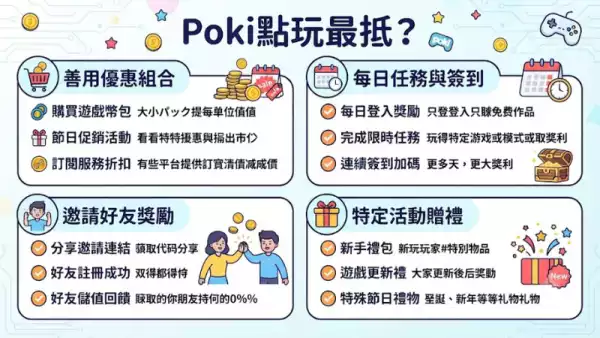 Poki點玩最抵?