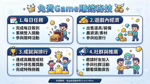 免費Game賺錢秘技