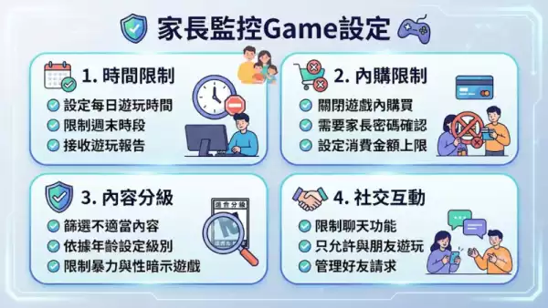 家長監控Game設定:點樣保護細路玩免費遊戲嘅安全?