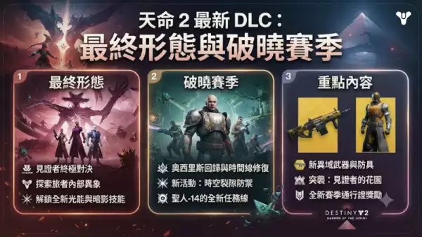 Destiny 2最新DLC