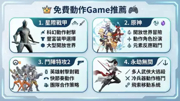 免費動作Game推薦