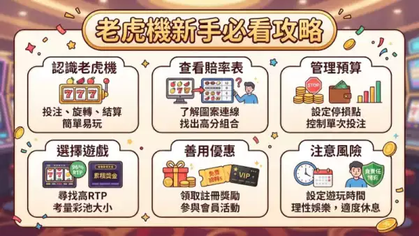 老虎機新手必看攻略