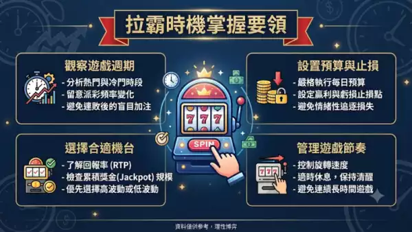 拉霸時機掌握要領