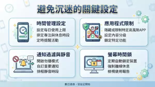 避免沉迷的關鍵設定：從老虎機遊戲設計到個人風險管理