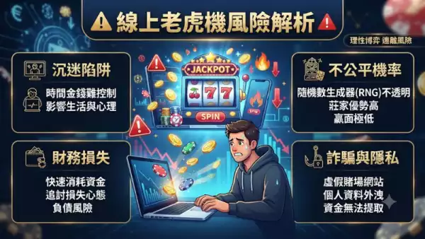 線上老虎機風險解析：從RTP到詐騙手法全面拆解