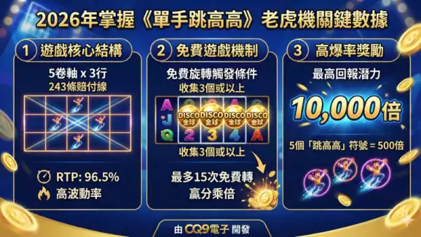 單手跳高高玩法