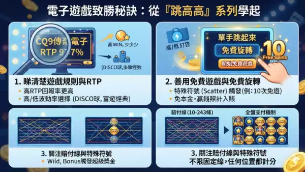 老虎機技巧