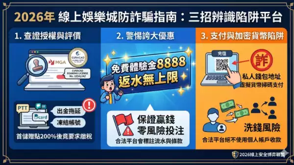 體驗金888