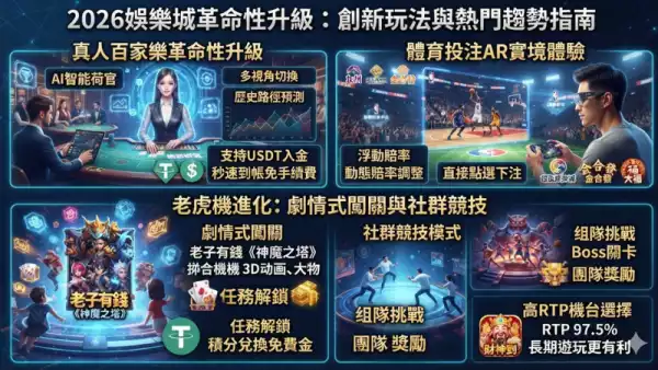 免費體驗金