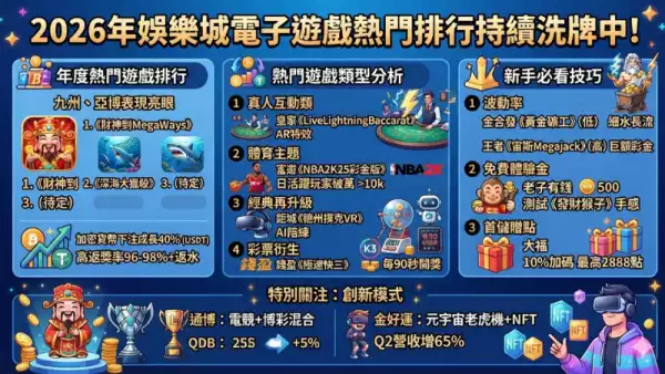金大發娛樂城