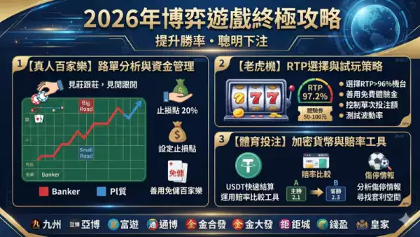 博弈遊戲