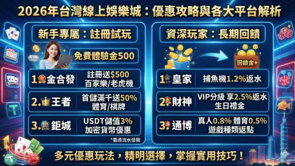 台灣線上娛樂城