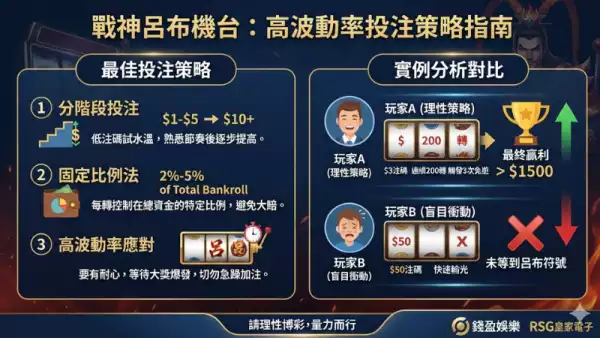 捕魚機遊戲