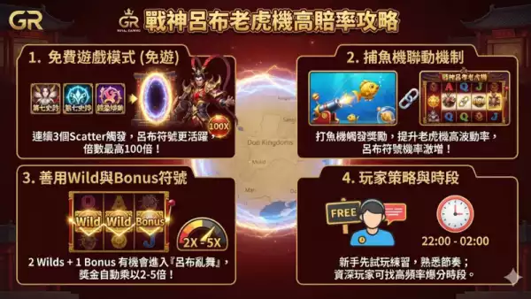 高賠率觸發條件