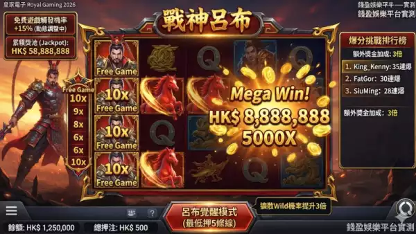 老虎機趨勢分析