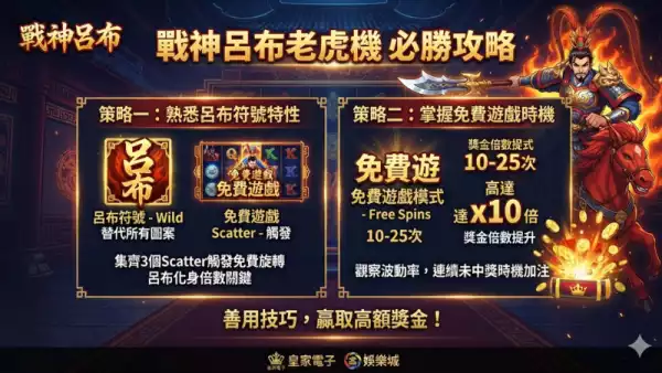 slot必勝策略