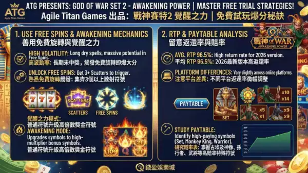 免費試玩戰神賽特