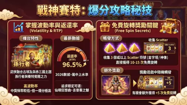 戰神賽特爆分