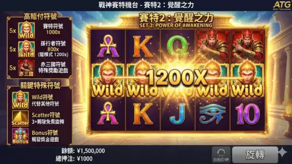 戰神賽特符號解析