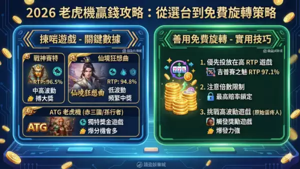 線上老虎機贏錢
