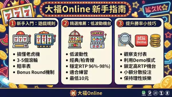 大福Online新手指南
