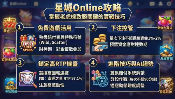 星城Online攻略