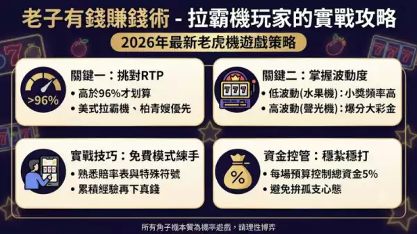老子有錢賺錢術