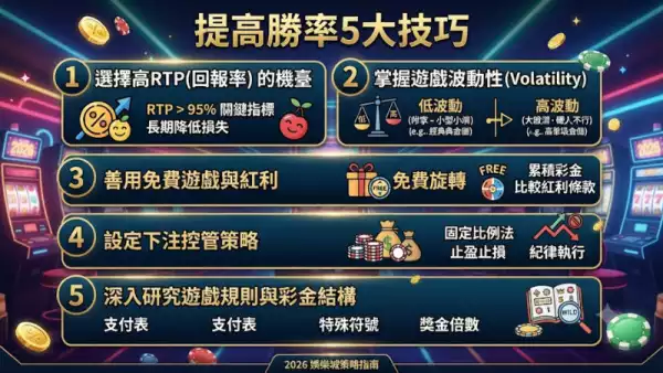 提高勝率5大技巧