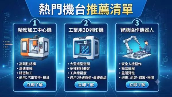 熱門機台推薦清單