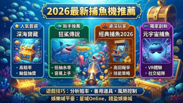 2026最新捕魚機推薦
