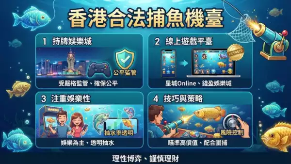 香港合法捕魚機臺