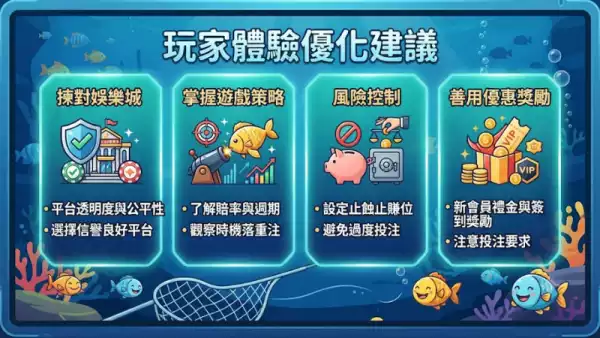 玩家體驗優化建議