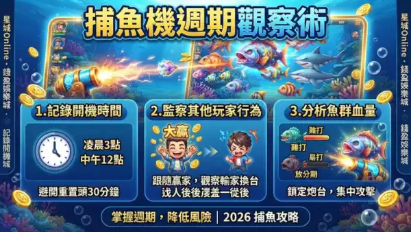 捕魚機週期觀察術