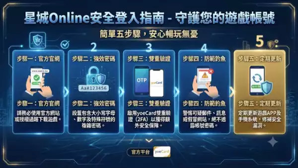 星城Online安全登入指南