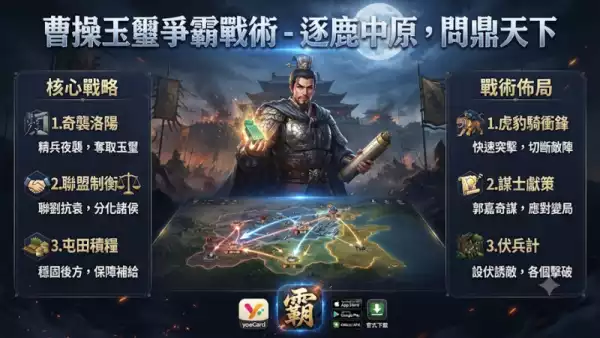 曹操玉璽爭霸戰術