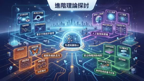 進階理論探討