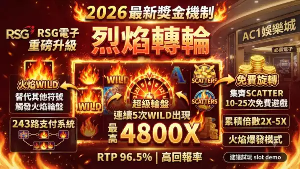 2026最新獎金機制