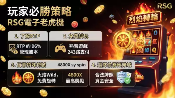 玩家必勝策略