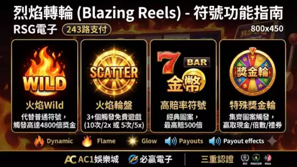 符號功能詳細解說