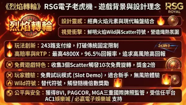 遊戲背景設計理念
