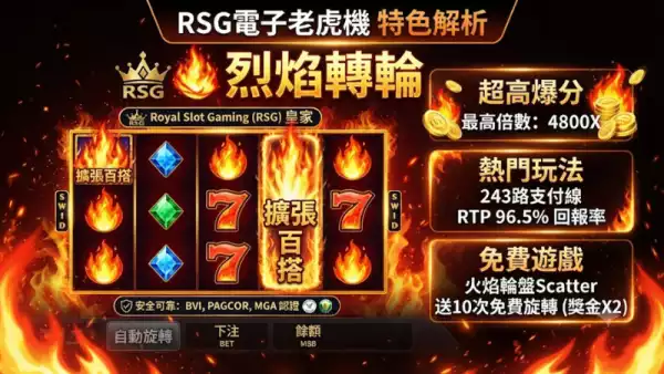 RSG老虎機特色解析